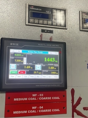 Weigh feeder  Controller  And Belt Scale Controller
