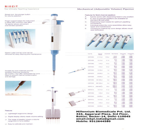 Micropipette Biozit