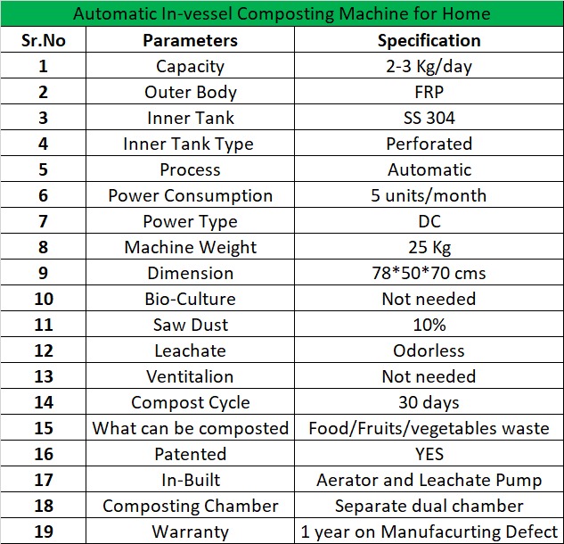 Automatic Home Composting Machine - Color: White