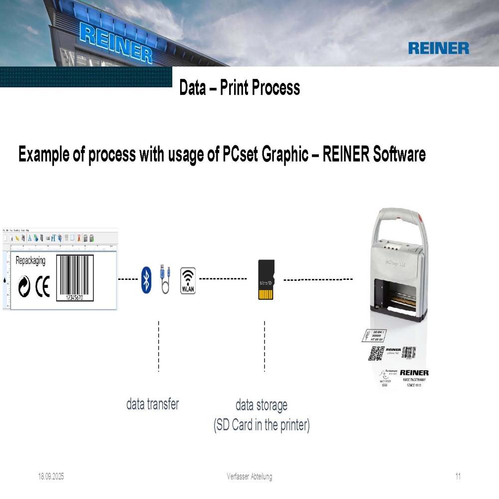 Non-removable label printer