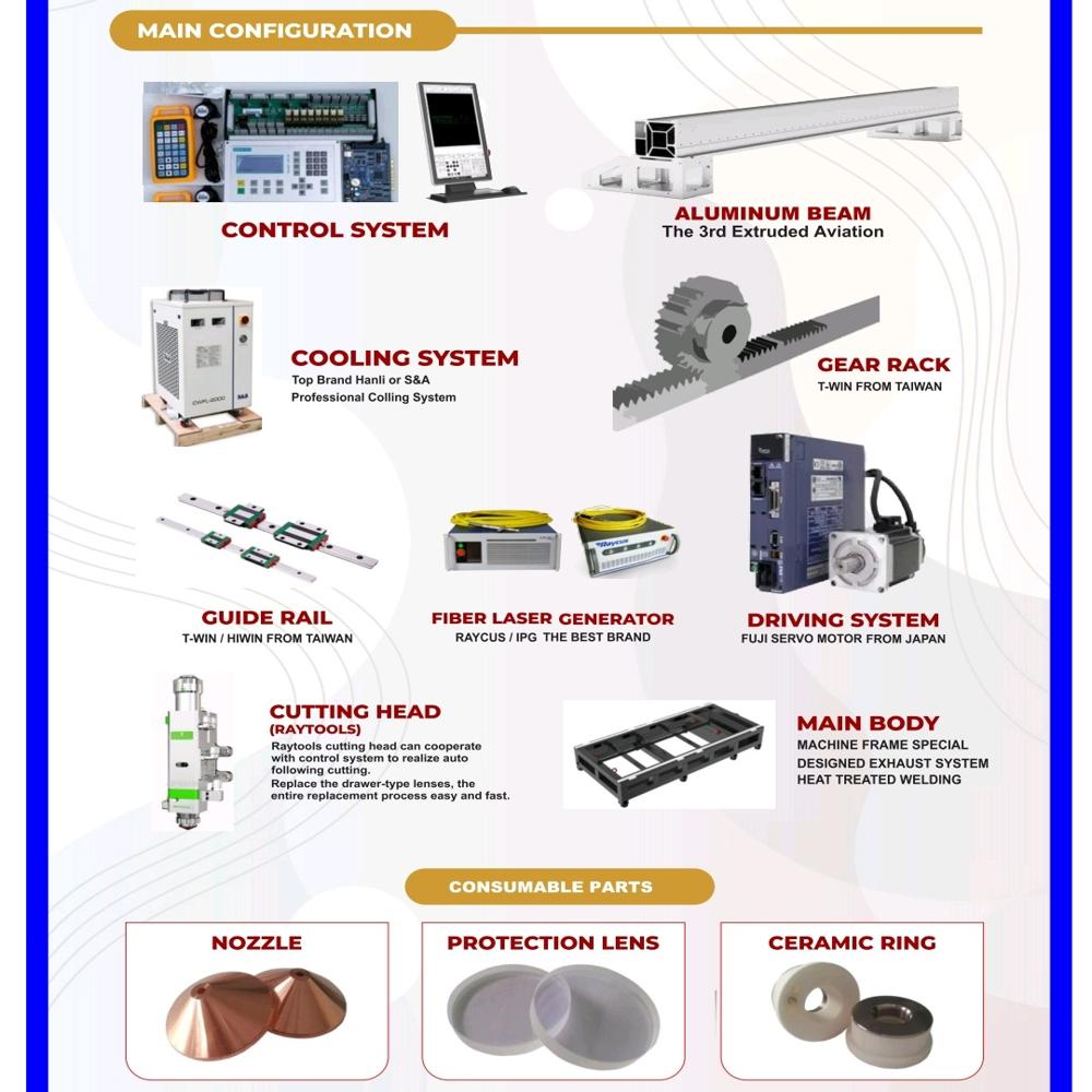FIBER LASER CUUTING MACHINE