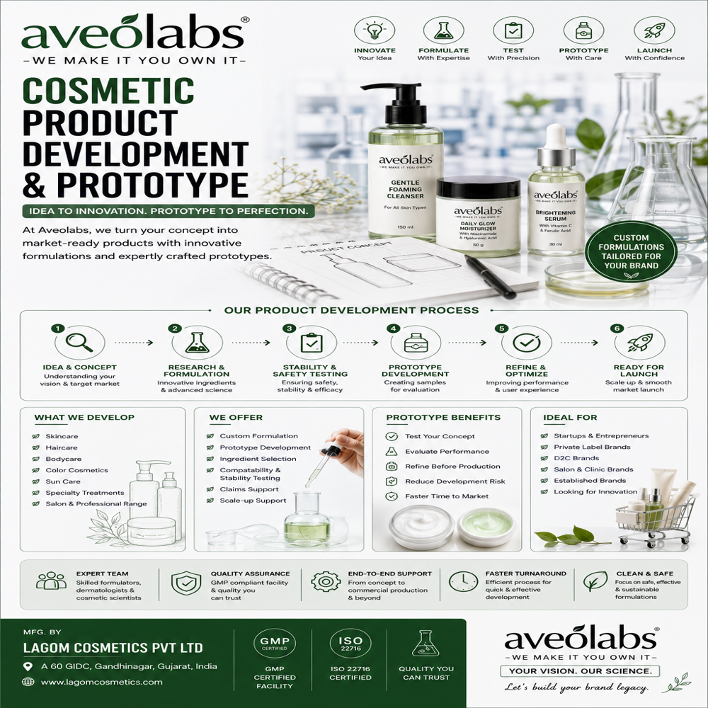 Cosmetic Product Development And Prototype