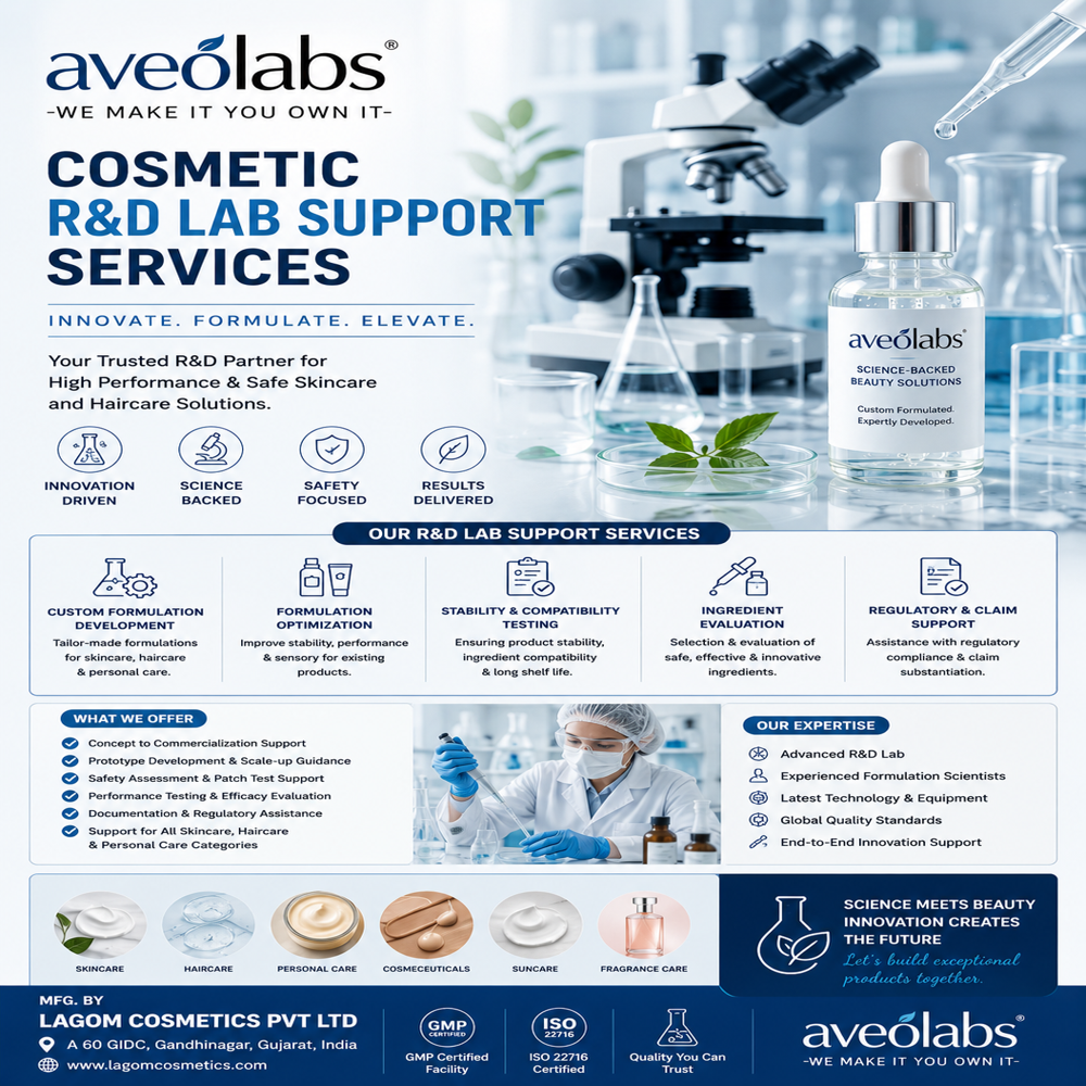 Cosmetic R&D Lab Support Services