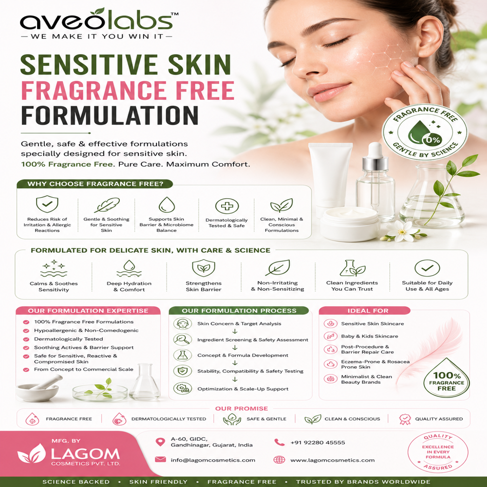 Sensitive Skin Fragrance Free Formulation - Age Group: Suitable For All Ages