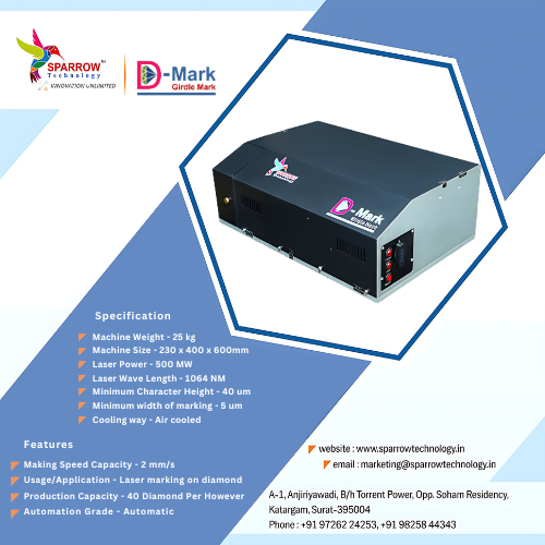 Diamond Girdle Marking