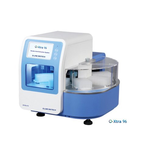 Q Xtra 96 Automated System