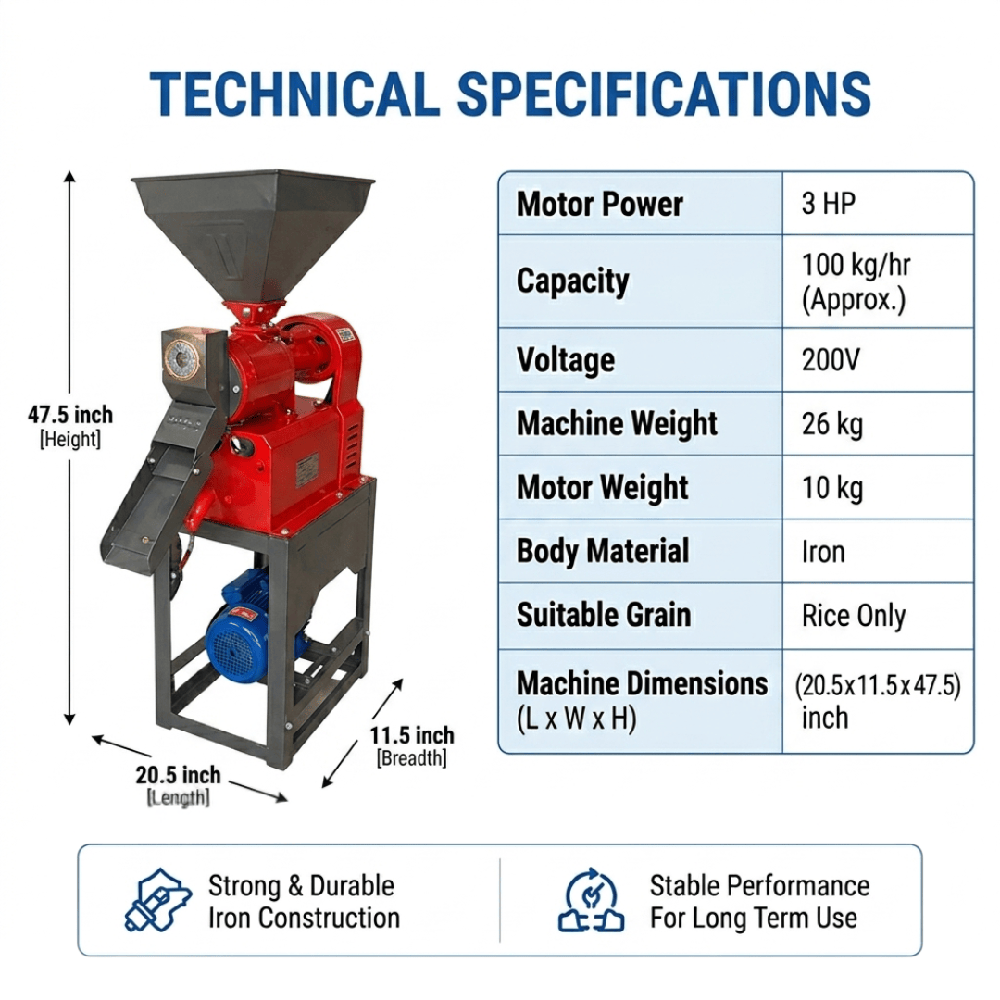 Cam - Mini Rice Mill Machine