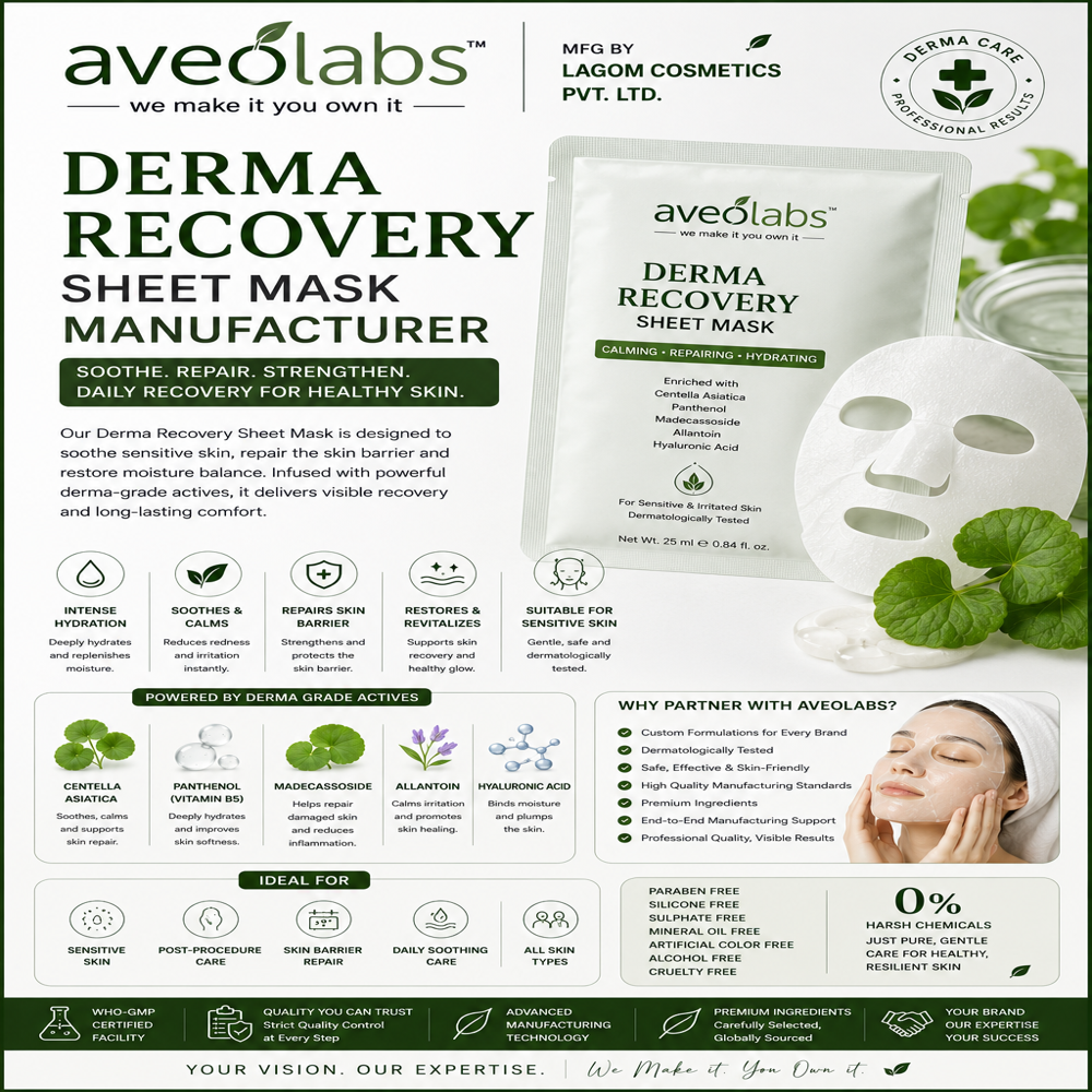 Derma Recovery Sheet Mask - Age Group: Men
