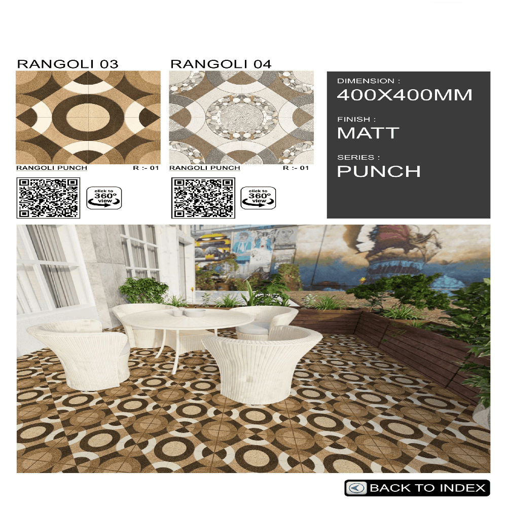 Decorative Parking Tiles - Color: White