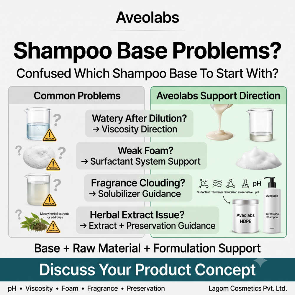 Shampoo Base - Color: Opaque
