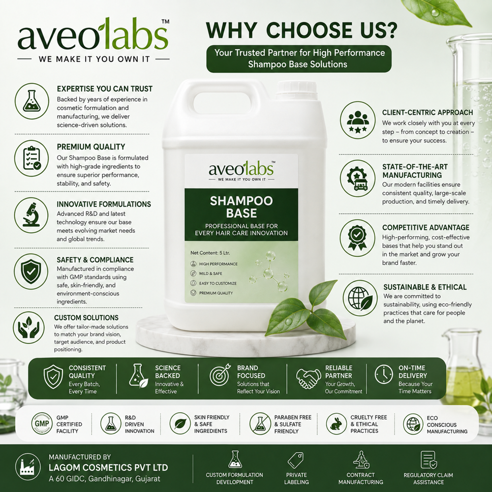 Transparent Shampoo Base Manufacturer - Age Group: Adults