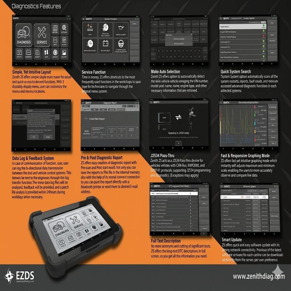 Obd Scanner