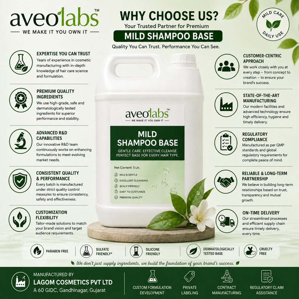 Mild Shampoo Base Manufacturer - Age Group: Men
