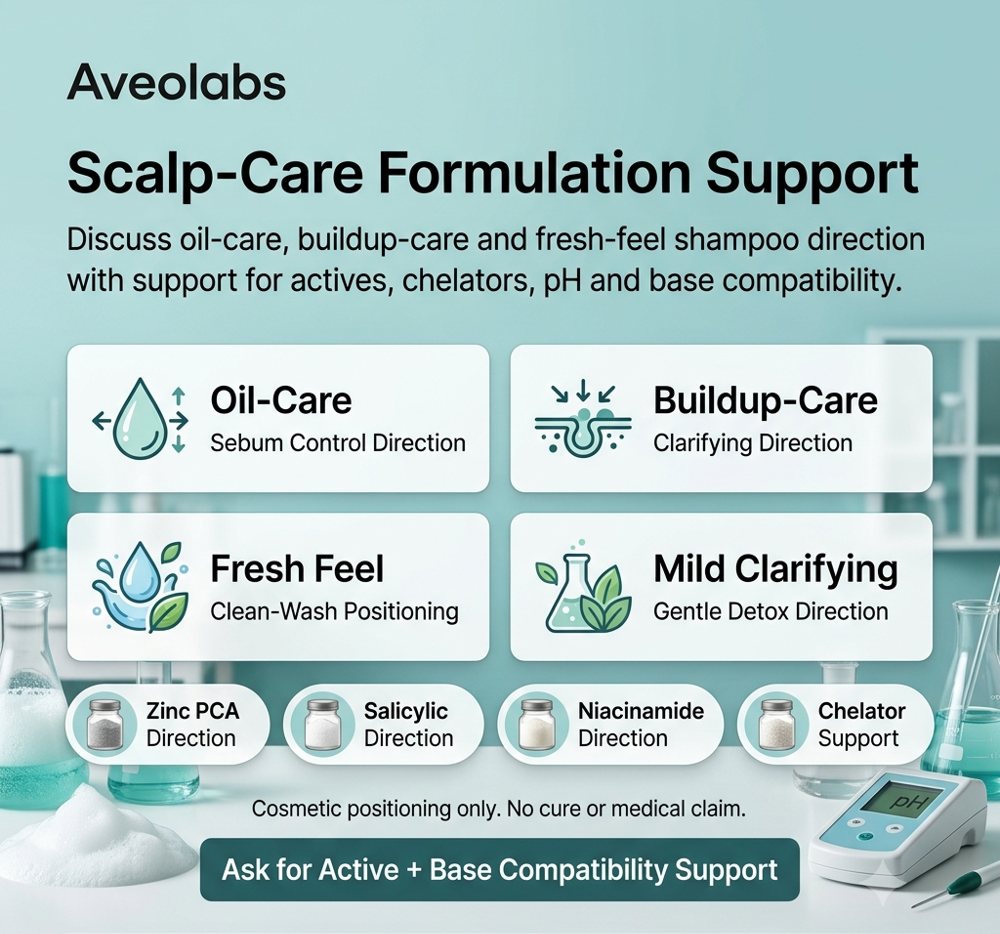 Scalp Care Shampoo Base Manufacturer - Age Group: Adults