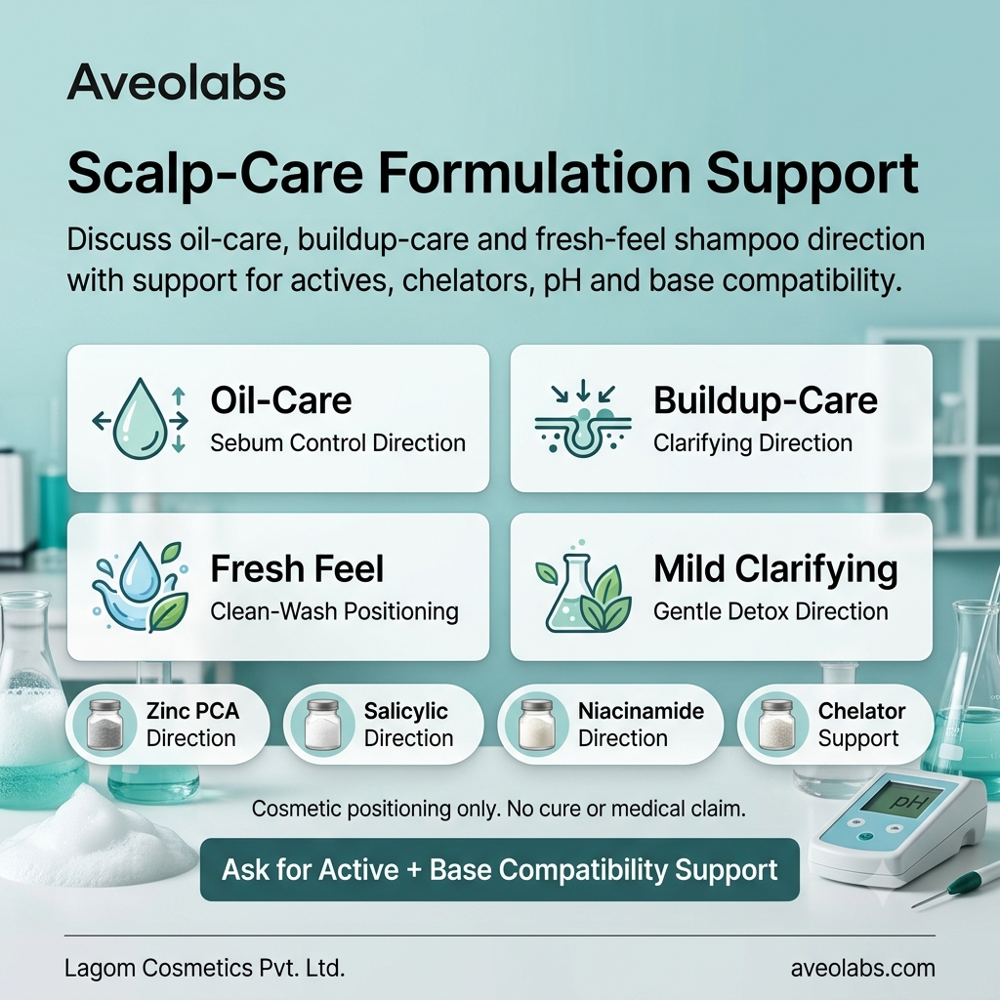 Scalp Care Shampoo Base Manufacturer