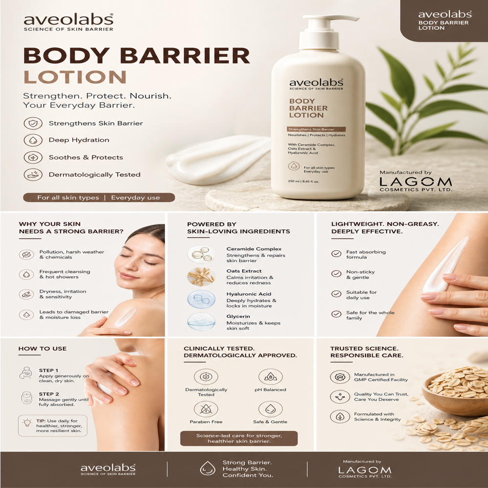 Body Barrier Lotion Manufacturer - Age Group: All Age Groups