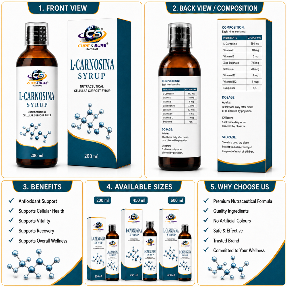 Nutraceuticals L-Carnosina  Third Party Manufacturing