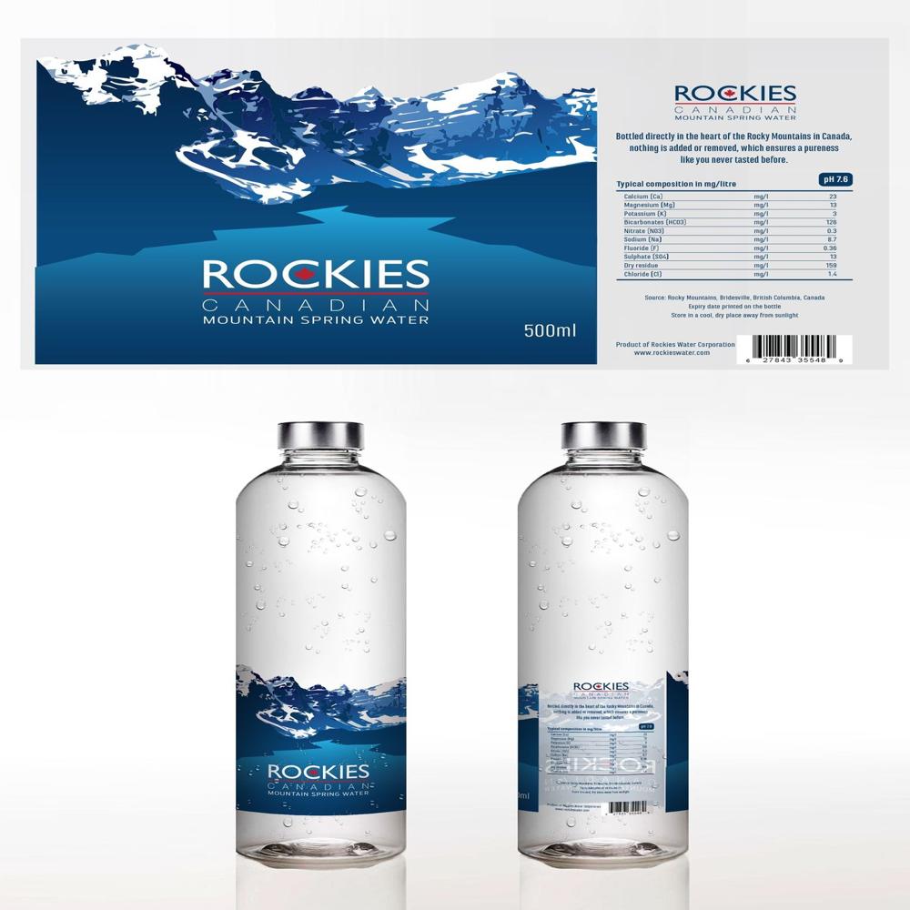Water Bottle Transparent labels