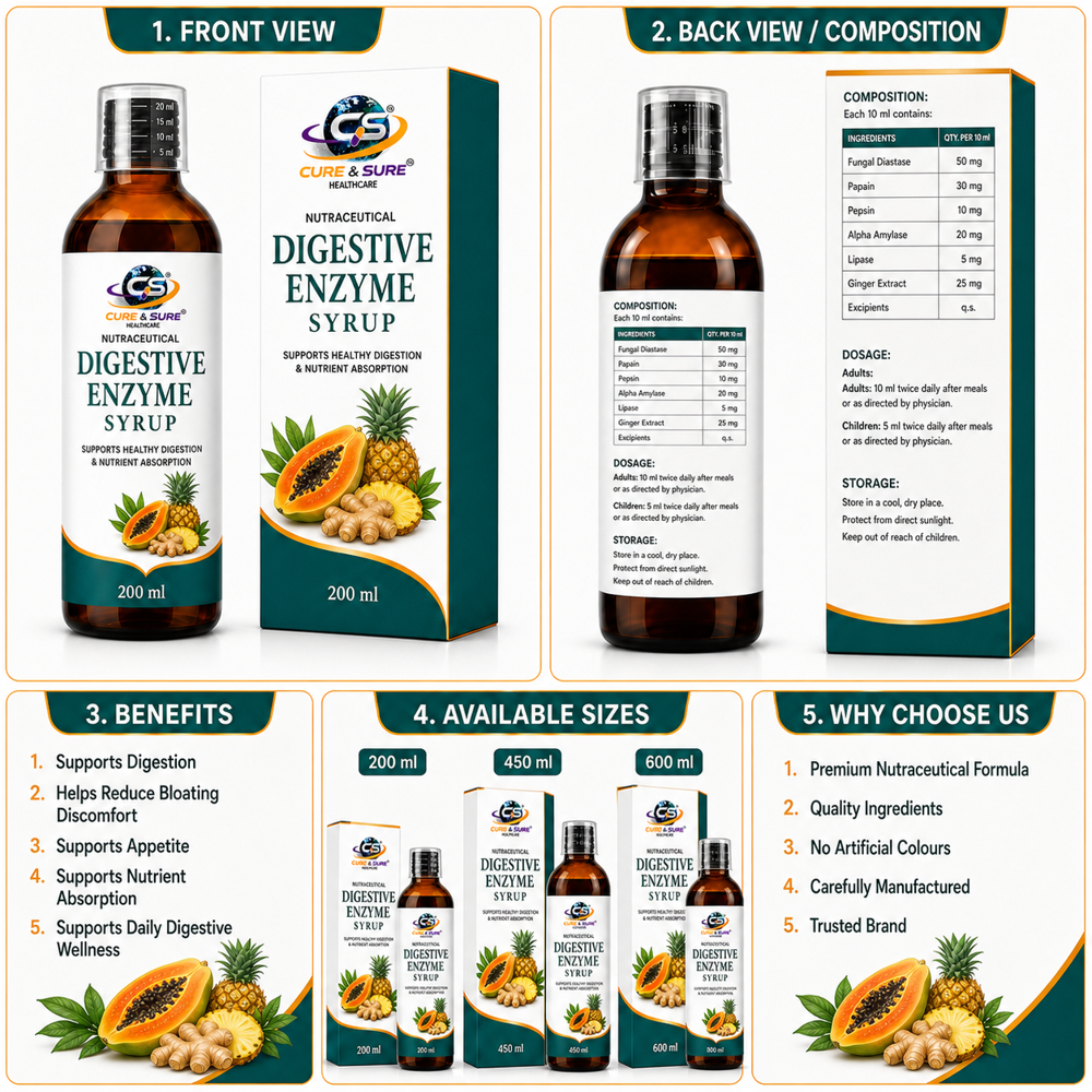 Nutraceutical Digestive Enzyme Third Party Manufacturing