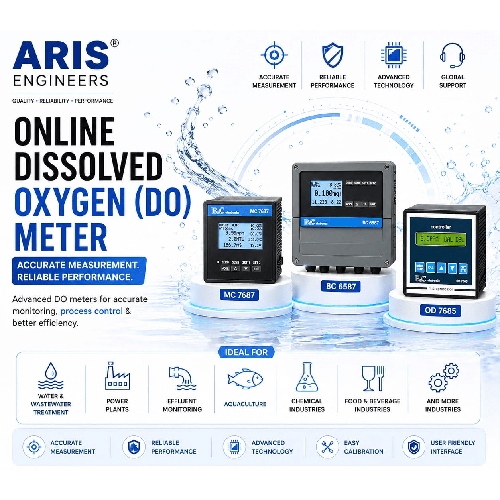 ARIS B & C ONLINE DO METER