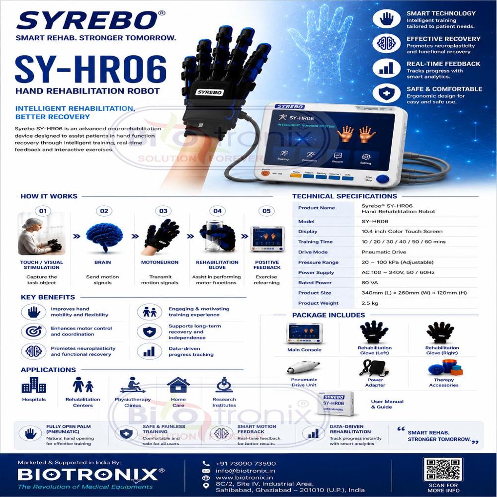 Innovative Robotic Hand Therapy Device for Physiotherapy