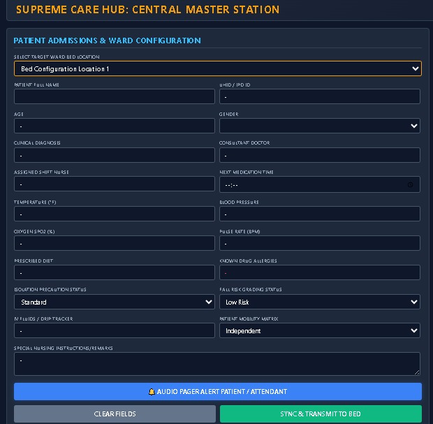 premium Nurse call bell