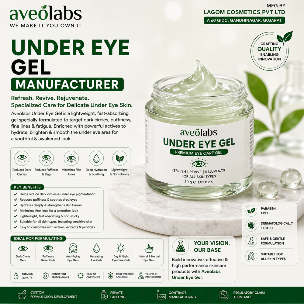 Under Eye Gel Manufacturer - Age Group: Women