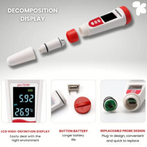 4 in 1 Digital Meter