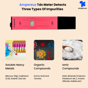 Red pH Meter