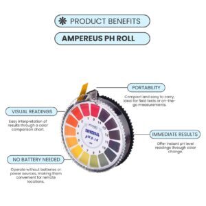 pH Roll