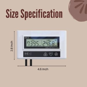 DM-3 Commercial In-Line Dual EC TDS Monitor