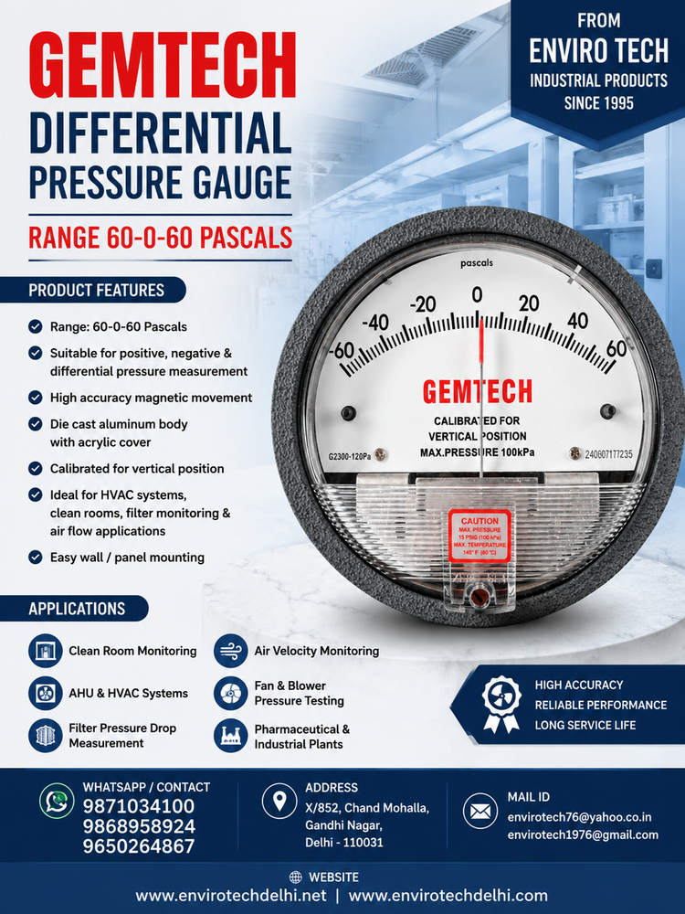 GEMTECH DIFFERENTIAL PRESSURE GAUGE SPOTTED ON A COFFEE ROASTER
