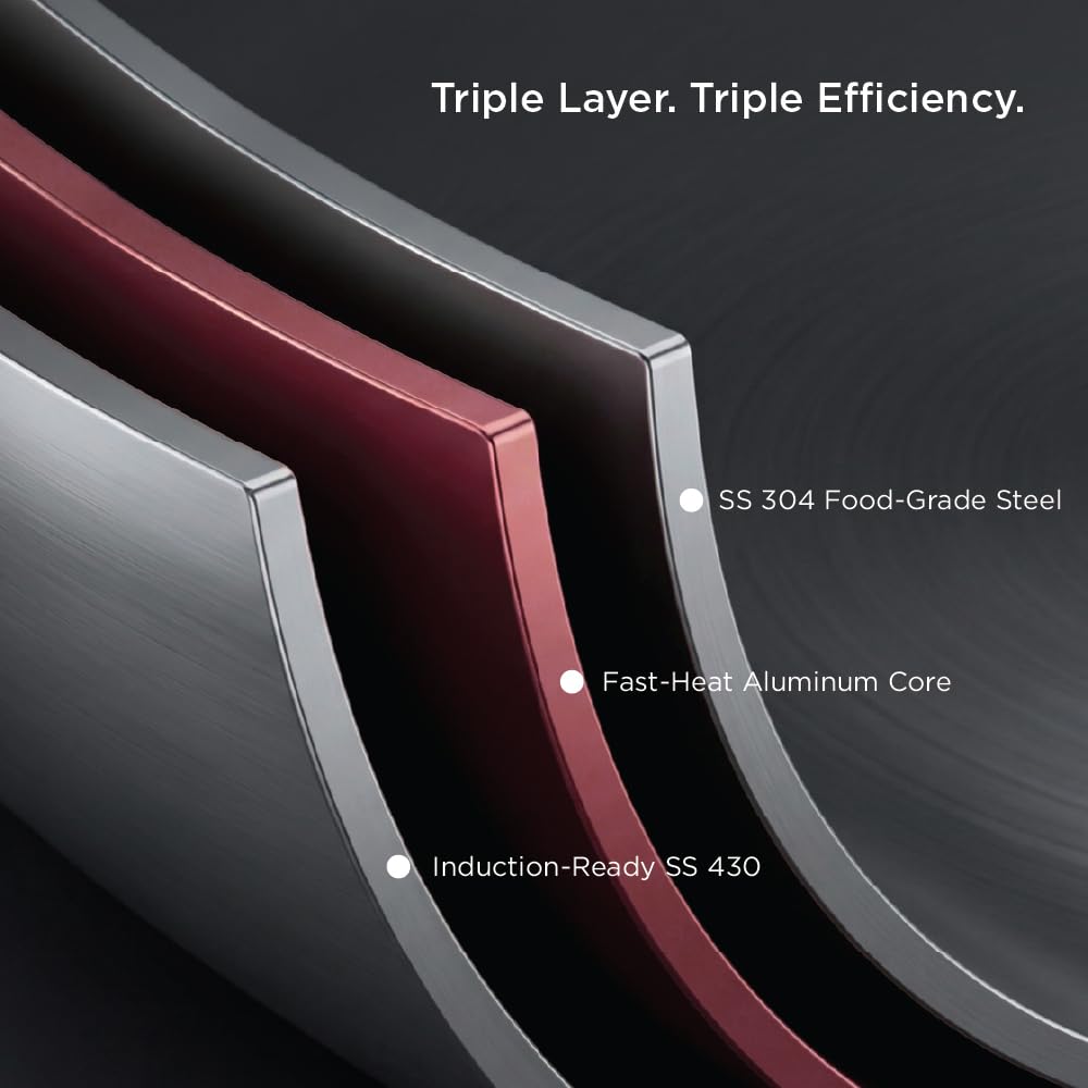 Meyer Trivantage Pro Stainless Steel Open Fry Pan | Healthy, Non Toxic | Frypan | 22CM | 10 Year Warranty | Silver 32103
