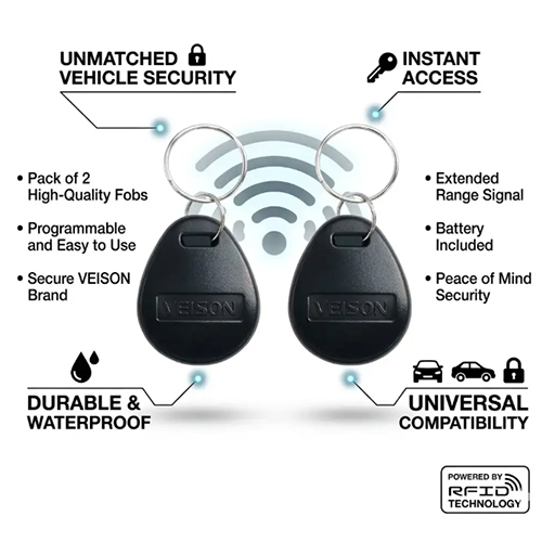 RFID KEYFOB