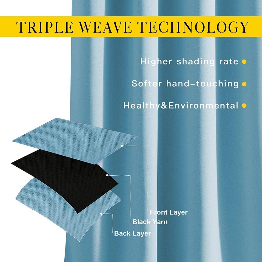 Plain Backout Skyblue Color Curtain