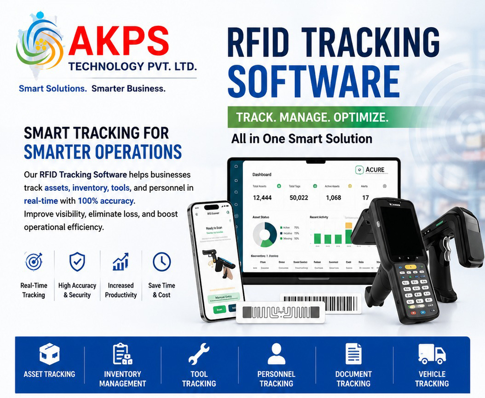 Rfid GPS Tracking Software