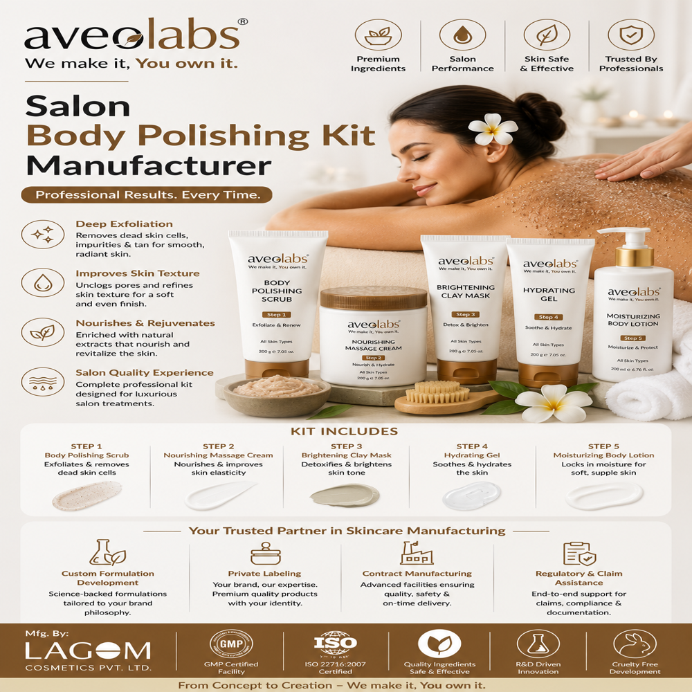 Salon Body Polishing Kit Manufacturer - Age Group: Men