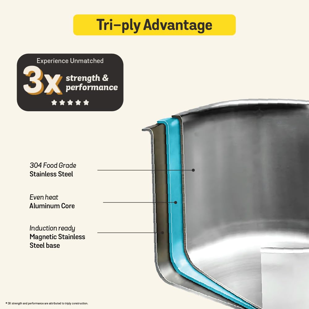 MEYER Presta Triply Pressure Pan 4 L | Outer Lid Pressure Cooker | Gas and Induction Compatible | ISI Certified Food Grade Stainless Steel | 5-Year Brand Warranty | Silver 50226