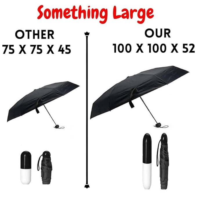 Foldable Capsule Umbrella - Color: Multi Color