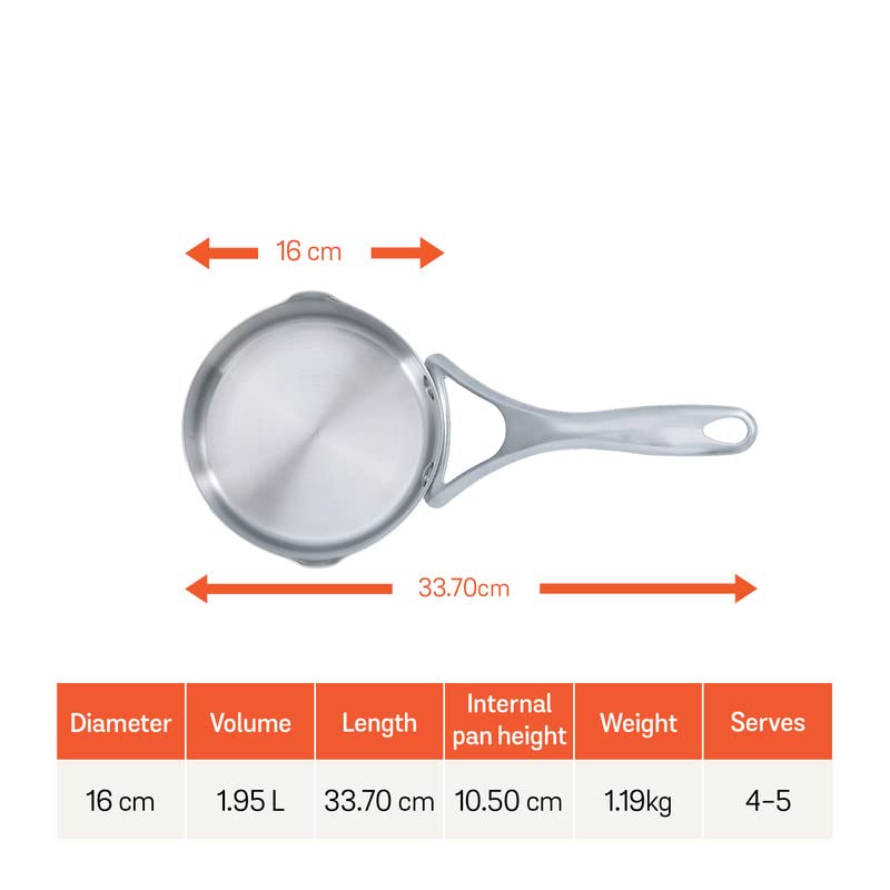 Meyer Select Nickel Free Stainless Steel Saucepan | Sauce pan with triply Base| Sauce Pot with Straining Glass Lid |Milk pan with Lid | Gas and Induction Compatible, 16cm/ 1.95 Liters, Silver 70339