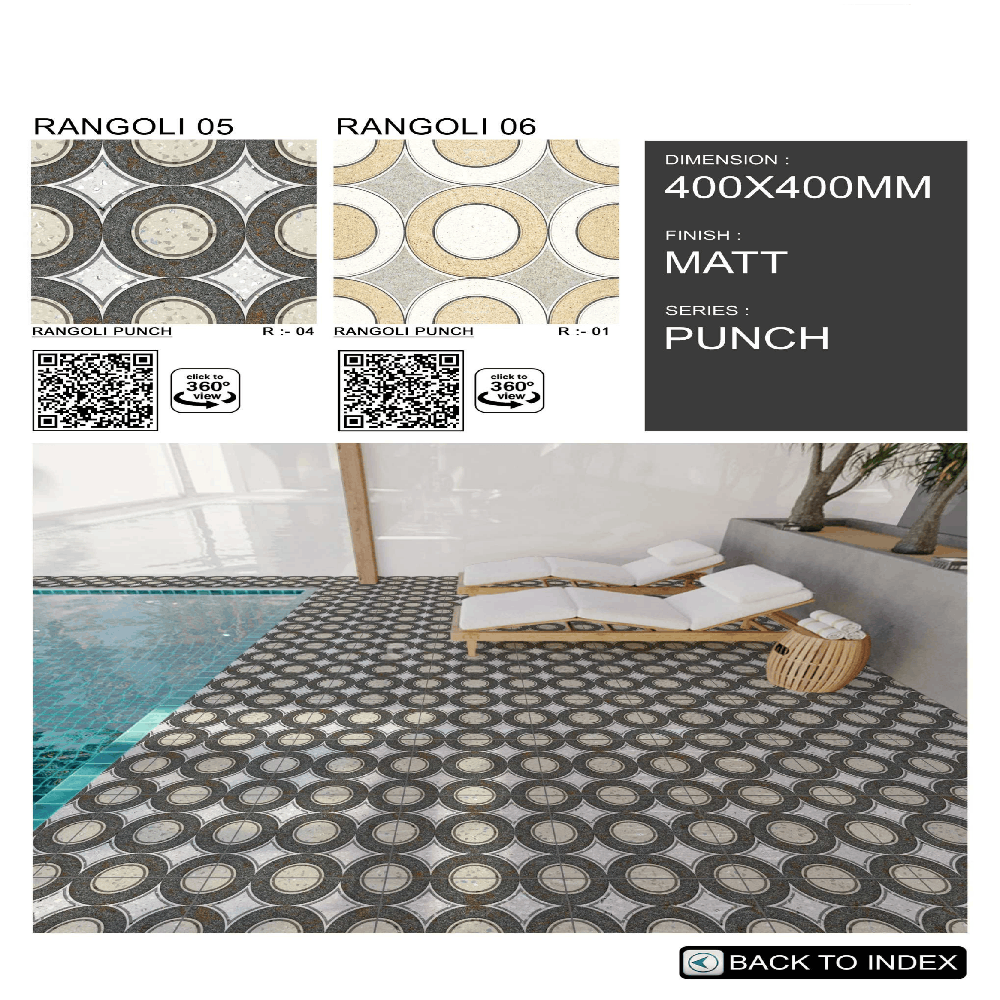 Decorative Parking Tiles