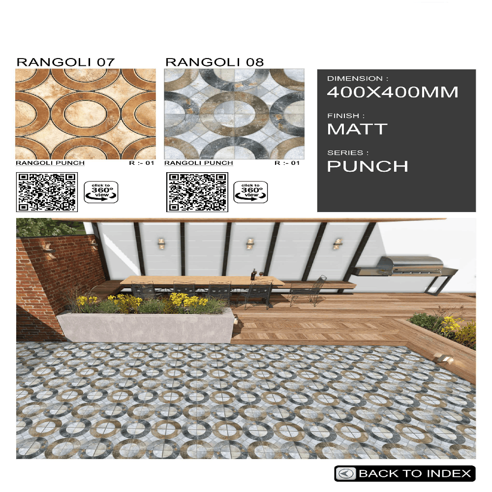 Decorative Parking Tiles