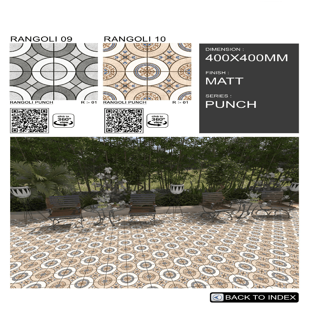 Decorative Parking Tiles