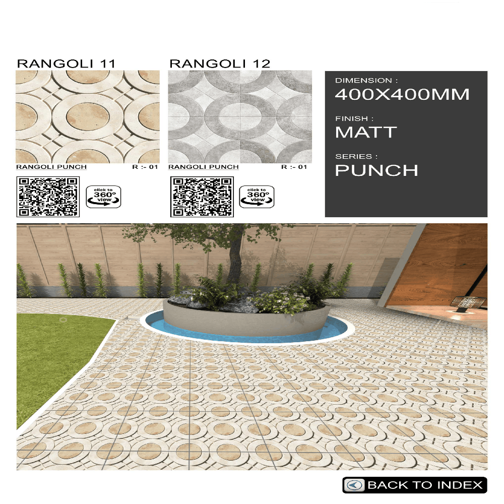 Decorative Parking Tiles