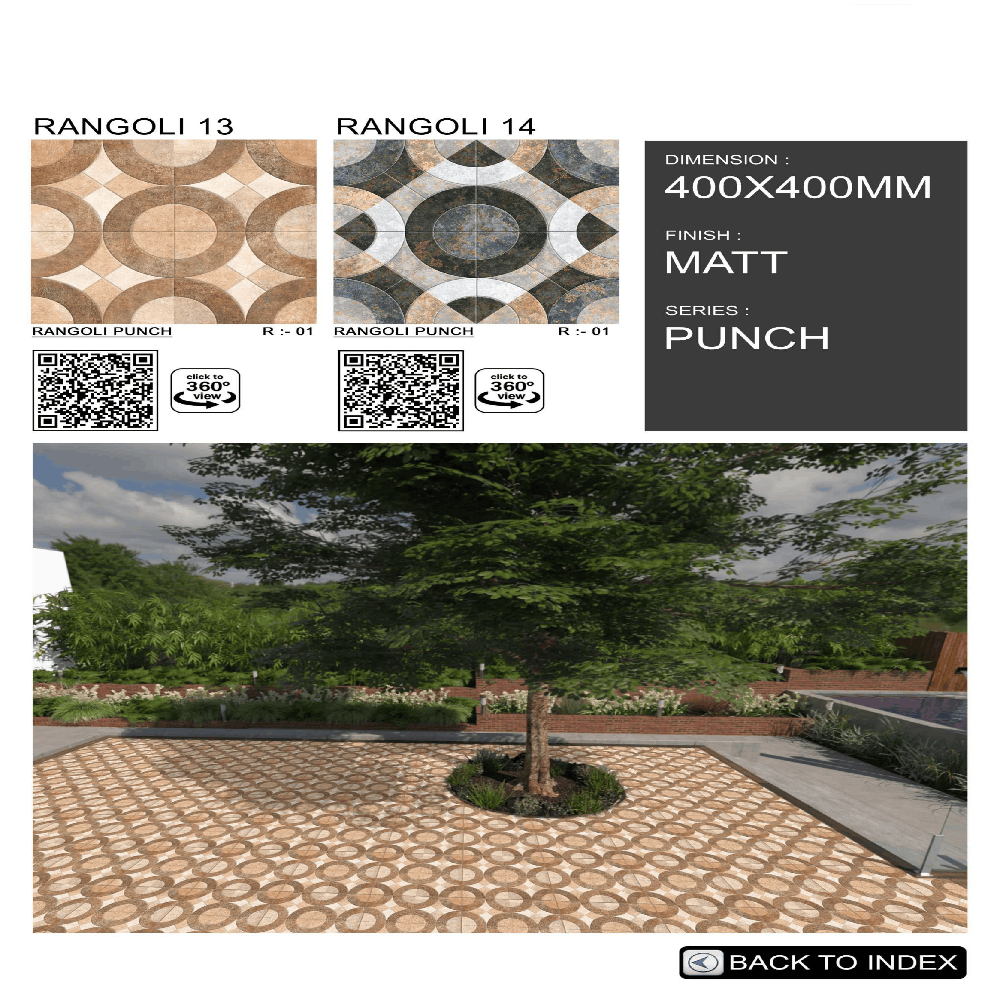 Decorative Parking Tiles