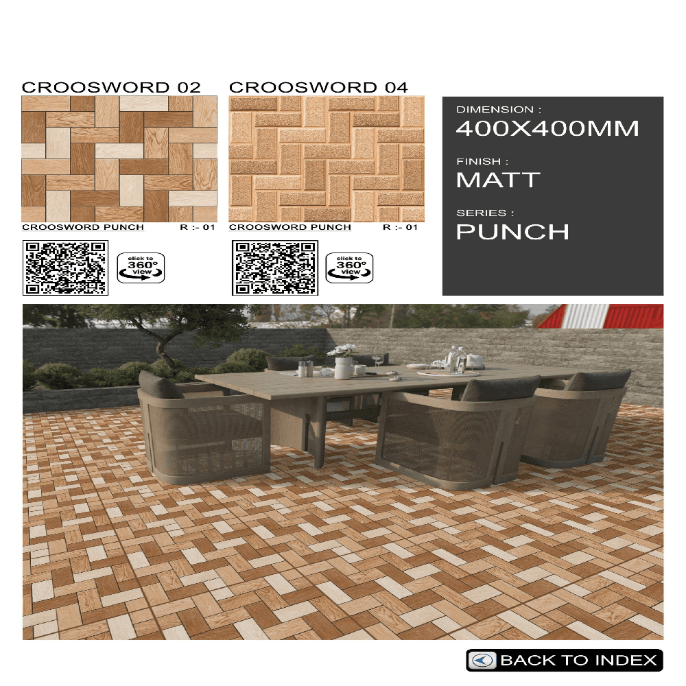 Durable Parking Tiles