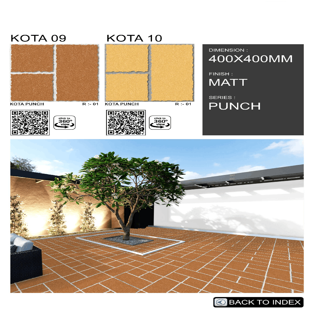 Vehicle Parking Tiles