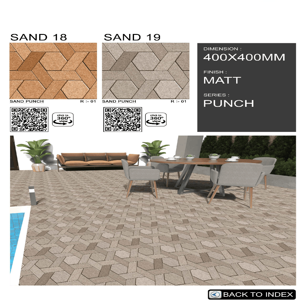 Heavy Duty Parking Tiles
