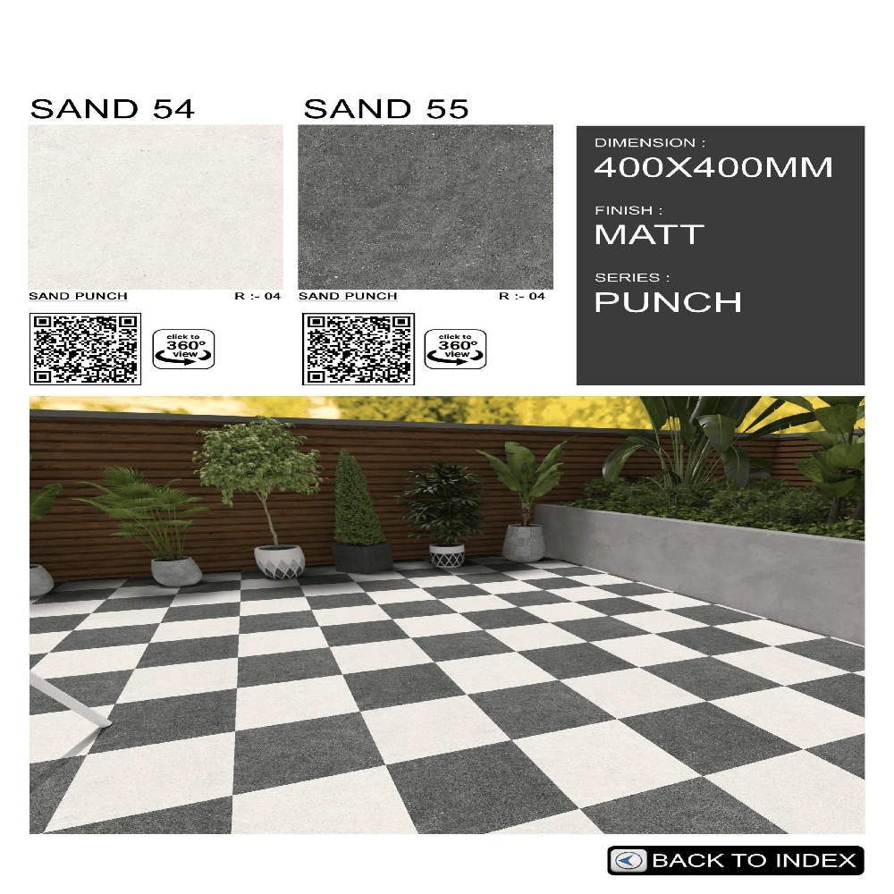 Heavy Traffic Parking Tiles