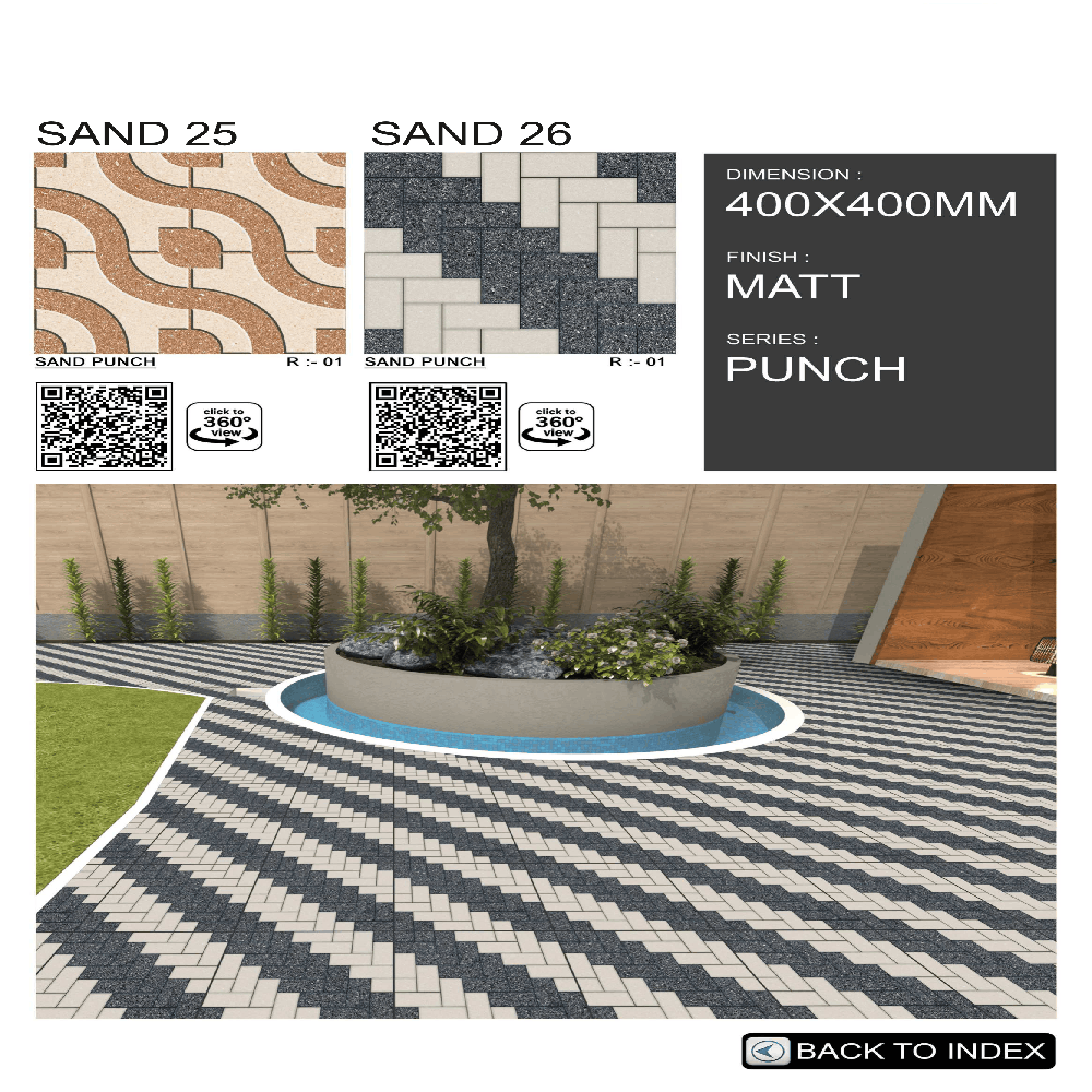 High Load Bearing Parking Tiles